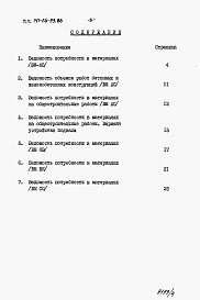 Состав альбома. Типовой проект 141-26-99.86 Альбом 4 Раздел 8-3 Ведомости потребности в материалах
