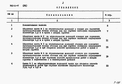Состав альбома. Типовой проект 902-1-47Альбом 8 Сметы