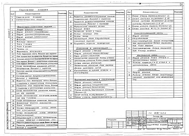 Состав альбома. Типовой проект 113-88-34/1.2Альбом 1 Архитектурно-строительные решения, отопление и вентиляция, внутренний водопровод и канализация, электротехническая часть, устройства связи, газоснабжение