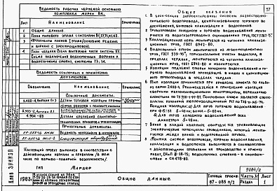 Состав альбома. Типовой проект 87-085п/2Альбом 3 Части 1-1, 2-1, 3-1, 4-1, 5-1, 6-1 Архитектурно-строительные чертежи, отопление и вентиляция, водоснабжение и канализация, газоснабжение, электрооборудование, связь и сигнализация выше отм.0.000