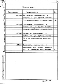 Состав альбома. Типовой проект 402-011-106.85Альбом 3 Ведомости потребности в материалах.