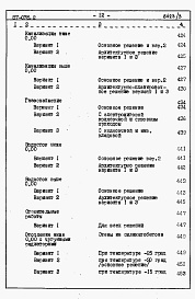 Состав альбома. Типовой проект 87-076/2Альбом 3 Часть 8.86 раздел 8.1 книги 1,2,3 Смета на блок-секцию 
