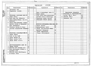 Состав альбома. Типовой проект 211-1-271.84Альбом 2 Сантехнические чертежи, электрооборудование, устройства связь и сигнализация, автоматика вентиляционных систем