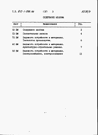 Состав альбома. Типовой проект 812-1-086.86Альбом 4  Ведомость потребности в материалах