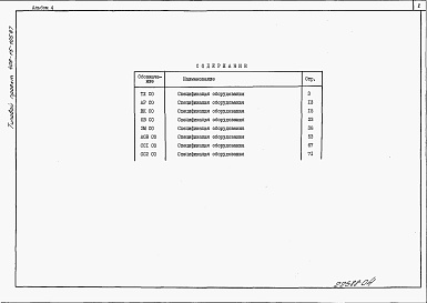 Состав альбома. Типовой проект 409-15-105.87Альбом 4  Спецификации оборудования