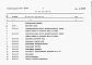 Состав фльбома. Типовой проект 816-1-83.86Альбом 5 Часть 1 (вариант в сборном железобетоне). Сметы 