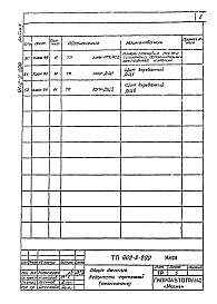 Состав альбома. Типовой проект 902-2-299Альбом 2 Чертежи строительных изделий  
