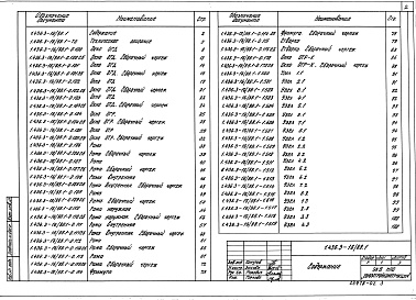 Состав альбома. Серия 1.436.3-16/88 ОкнаВыпуск 1 Окна, фрамуги, створки. Рабочие чертежи