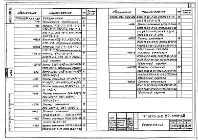 Состав альбома. Типовой проект 503-3-21.87Альбом 3 Строительные изделия 