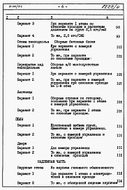 Состав альбома. Типовой проект 87-019/75.2Альбом 4 Часть 8.85 раздел 8.1 Смета на блок-секцию