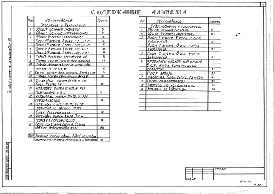 Состав альбома. Типовой проект 264-12-239м.84Альбом 3 Отопление и вентиляция. Водопровод и канализация