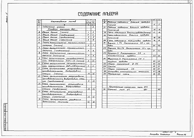 Состав альбома. Типовой проект 902-9-36.85Альбом 9 Технологический контроль