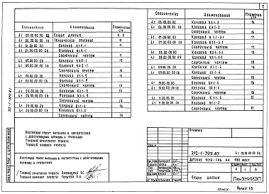 Состав альбома. Типовой проект 212-1-399.87Альбом 4 Изделия железобетонные и металлические