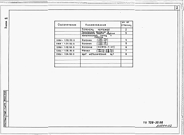 Состав альбома. Типовой проект 708-39.88Альбом 2 Строительные изделия.   