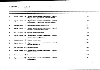 Состав альбома. Типовой проект 264-13-136с.86Альбом 6 Сметы часть 1