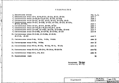 Состав альбома. Шифр НК-187-10 ИзделияАльбом 1 Рабочие чертежи
