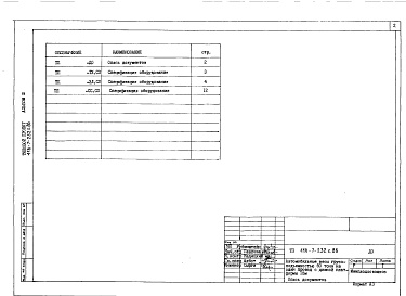 Состав альбома. Типовой проект 416-7-232с.86Альбом 3 Спецификации оборудования