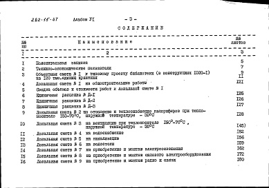 Состав альбома. Типовой проект 262-15-47Альбом 6 Сметы