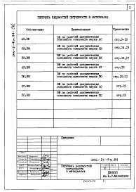 Состав альбома. Типовой проект 266-21-41м.84Альбом 6 Ведомость потребности в материалах