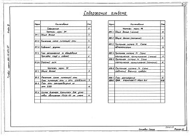 Состав альбома. Типовой проект 264-14-23с.87Альбом 3 Электрооборудование. Электроосвещение. Автоматика и КИП