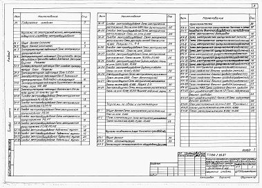 Состав альбома. Типовой проект 812-1-99.87Альбом 2 Электроснабжение. Электрическое освещение. Силовое электрооборудование. Связь и сигнализация. Автоматизация технологии производства 