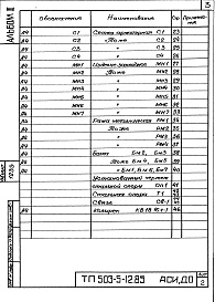 Состав альбома. Типовой проект 503-5-12.85Альбом 3 Архитектурно-строительные изделия