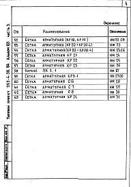 Состав альбома. Типовой проект 252-4-38.84Альбом 21 Убежища в подвале 