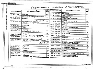 Состав альбома. Типовой проект 264-12-199Альбом 9 Электромонтажные изделия (приложение)