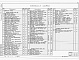 Состав фльбома. Типовой проект 902-1-120.87Альбом 7 Электротехническая часть. Технологический контроль. Связь и сигнализация (из т.п. 902-1-113.87).     