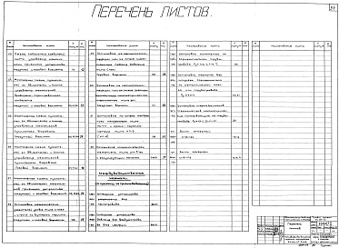 Состав альбома. Типовой проект 04-09-43Альбом 3 Автоматизация установки для вспучивания перлита (Н4469). Автоматизация дробильно-сортировочного отделения и приемного устройства со складом кускового сырья (Н4470)