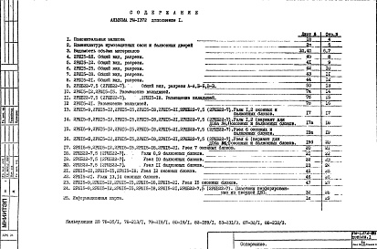 Состав альбома. Шифр РМ 1372Альбом 1 Рабочие чертежи Дополнение 1
