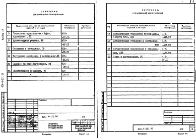 Состав альбома. Типовой проект 416-4-111.86Альбом 4 Спецификации оборудования    