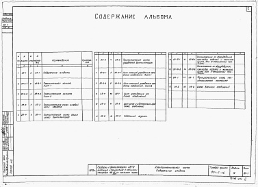 Состав альбома. Типовой проект 901-6-46Альбом 4 Электротехническая часть