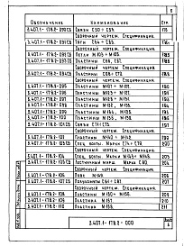 Состав альбома. Серия 3.407.1-178 УнифицированныеВыпуск 2 Изделия металлические. Рабочие чертежи.