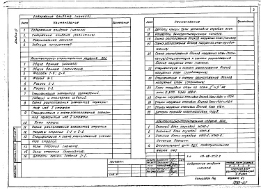 Состав альбома. Типовой проект 113-88-37/1.2Альбом 6 Варианты чердачной крыши, отопления и канализации