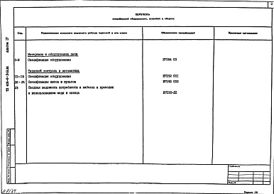 Состав альбома. Типовой проект 406-9-313.86Альбом 4 Спецификация оборудования