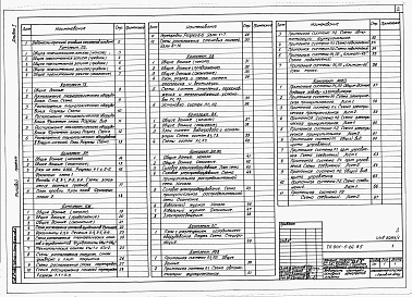 Состав альбома. Типовой проект 903-9-26.89Альбом 3 Конструкции металлические    