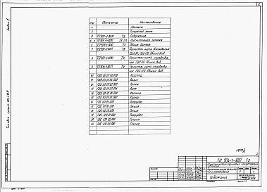 Состав альбома. Типовой проект 904-1-80.87Альбом 1 Технология производства