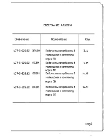 Состав альбома. Типовой проект 407-3-626.92Альбом 9 Ведомости потребности в материалах