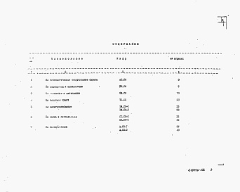 Состав альбома. Типовой проект 416-1-219.88Альбом 3 Спецификация оборудования     