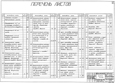 Состав альбома. Типовой проект 04-09-43Альбом 3 Автоматизация дробильно-сортировочного отделения (Н4272). Автоматизация агрегата для вспучивания перлита (Н4273). Электротехническая часть (Н4274)