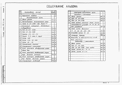 Состав альбома. Типовой проект 902-5-7.84Альбом 2 Технологическая, санитарно-техническая части