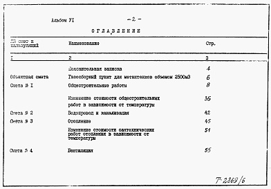 Состав альбома. Типовой проект 902-5-32.86Альбом 6 Сметы    