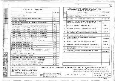 Состав альбома. Типовой проект 264-12-142Альбом 2 Чертежи санитарно-технических систем и устройств
