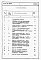 Состав фльбома. Типовой проект 141-26-98.86Альбом 2 Раздел 8-1 Сметы 