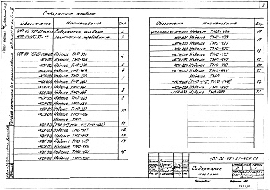 Состав альбома. Типовой проект 407-03-457.87Альбом 3 Строительные изделия    