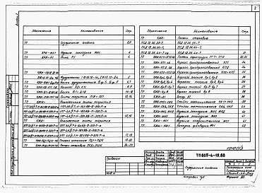 Состав альбома. Типовой проект 805-4-19.88Альбом 3 Изделия заводского изготовления.    
