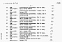 Состав фльбома. Типовой проект 409-28-40Альбом 10 Сметы. Часть 1,2,3,4,5,6,7,8,9,10,11,12,13,14,15,16.Сметы для камер типа I, II,III,IV,V (в монолитном керамзитобетоне, в сборном керамзитобетоне, в сборном железобетоне). Локальные сметы на все виды работ.