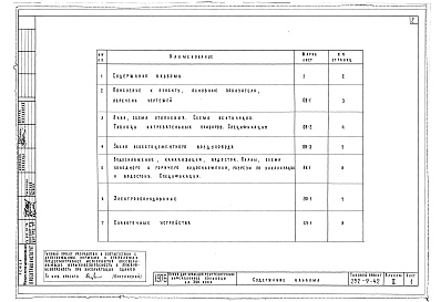 Состав альбома. Типовой проект 252-9-42Альбом 2 Сантехнические чертежи: отопление и вентиляция, водопровод и канализация. Электрооборудование и слаботочные устройства