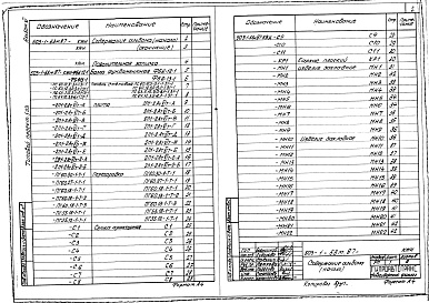 Состав альбома. Типовой проект 503-1-63м.87Альбом 6 Строительные изделия     